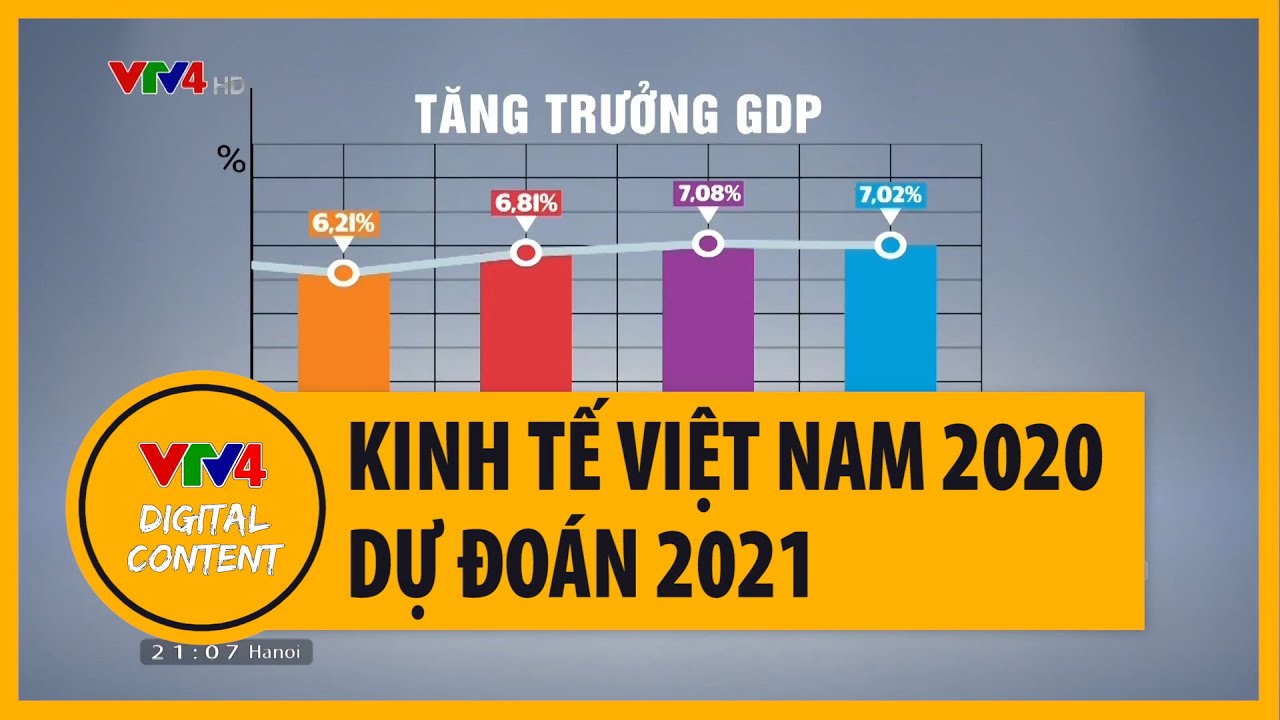 Toàn cảnh kinh tế Việt Nam năm 2020 và kì vọng phát triển năm 2021